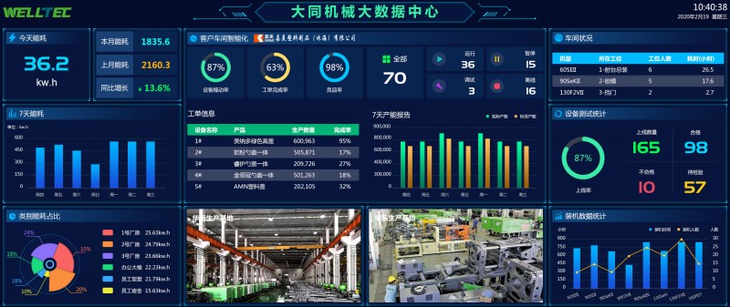 喜訊|東華機(jī)械正式入選廣東省智能制造生態(tài)合作伙伴（智能